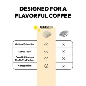 CAPSME Nespresso paper lids x102 - Image 5