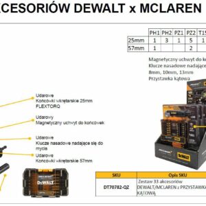 DEWALT PRIEDŲ RINKINYS 33 vnt. SU KAMPINIU PRIEDU /MACLAREN - Image 1