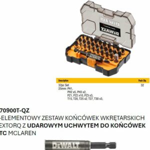 DEWALT FLEXTORQ ANTGALIŲ RINKINYS 32 vnt. /MCALREN