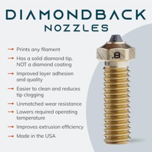 DiamondBack Volcano Nozzle - Image 4