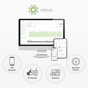 Zyxel NWA55AXE 1775 Mbit/ai Balta Maitinimas per Eternetą (PoE) - Image 2