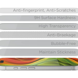 Mobile Origin EasyGlass - su Aplikatoriumi Apple iPhone 15/Apple iPhone 16 - Image 15