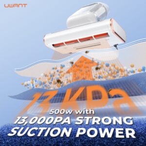 UWANT M300 dulkių erkučių siurblys čiužiniams ir baldams - Image 2