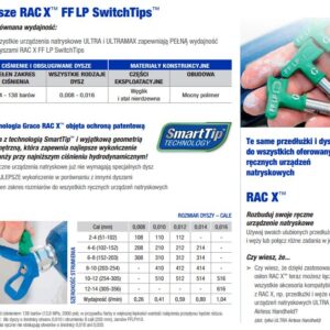 GRACO APDAILOS PURKŠTUKAS GREEN FFLP516