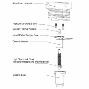 FlowTech™ Hotend for ELEGOO Neptune 4 Plus / 4 Max - Image 6