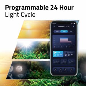 Fluval Plant Pro LED w/BT Mesh 120, 90W 88-124 cm - Image 4