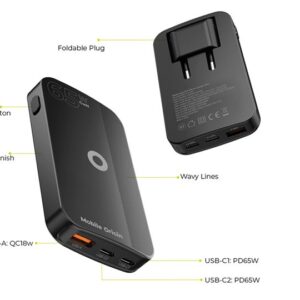 Mobile Origin 65W GaN III Slim įkroviklis dual USB-C, Single USB-A juodos spalvos - Image 7