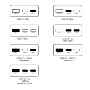 Mobile Origin 65W GaN III Slim įkroviklis dual USB-C, Single USB-A juodos spalvos - Image 18