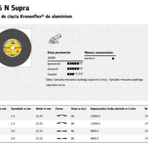 KLINGSPOR PJOVIMO DISKAS ALIUMINIUI 230mm x 3,0mm x 22,2mm A46N - Image 1