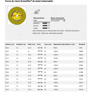 KLINGSPOR PJOVIMO DISKAS METALUI 125mm x 3,2mm x 22,2mm A24 Extra