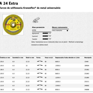 KLINGSPOR METALO ŠLIFAVIMO DISKAS 125mm x 6,0mm x 22,2mm A24 Extra IŠGAUBTAS.