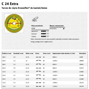 KLINGSPOR DISKAS AKMENIUI 125mm x 2,5mm x 22,2mm C24 Extra