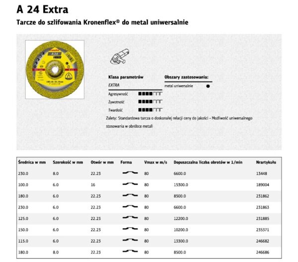 K246682