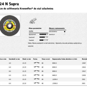 KLINGSPOR METALO ŠLIFAVIMO DISKAS 125mm x 6,0mm x 22,2mm A24N SupraINOX