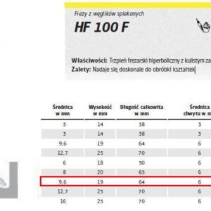 KLINGSPOR FREZA IŠ KIETLYDŽIO HF 100 F /9,6mm/987 HIPERBOLA FI=9,6x19mm, KOTAS 6mm, TIPAS RBF