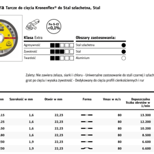 KLINGSPOR PJOVIMO DISKAS METALUI 230mm x 1,9mm x 22,2mm A346 Extra IŠGAUBTAS