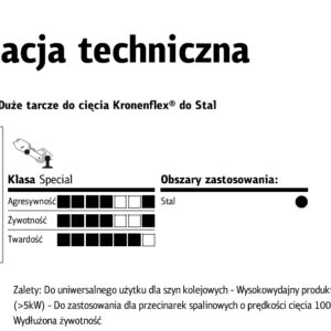 KLINGSPOR PJOVIMO DISKAS METALUI 350mm x 4,0mm x 25,4mm A924SX GELEŽINKELIŲ BĖGIAMS.