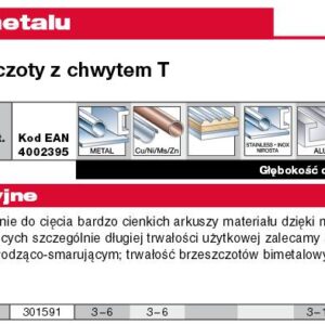 MILWAUKEE PJŪKLELIS T118B /5vnt. METALUI 55mm PLONIEMS METALAMS 3-6mm.