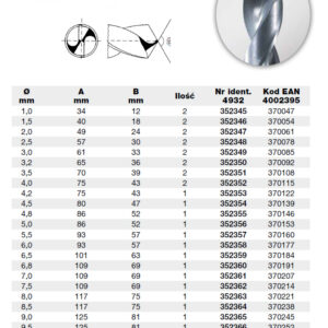 MILWAUKEE Grąžtas metalui HSS-G BL 3,0mm (2vnt.)