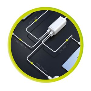 Mobile Origin GaN 100W Compact MultiHub įkroviklis PW18 su 3x USB-C + USB-A - Image 5