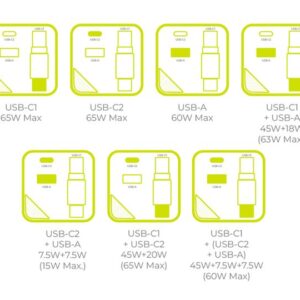 Mobile Origin 65W GaN Display įkroviklis PW2 - USB-C Self-Retracting kabelis + USB-C + USB-A - Image 12