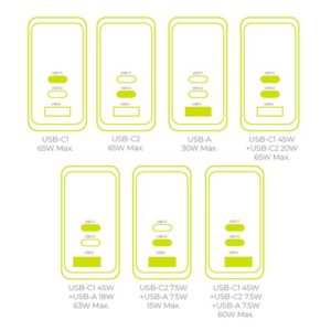 Mobile Origin 65W GaN Display įkroviklis PW20 - 2x USB-C + USB-A - Image 14