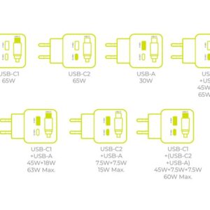 Mobile Origin 65W GaN Display įkroviklis PW3 - USB-C Self-Retracting kabelis + USB-C + USB-A - Image 3