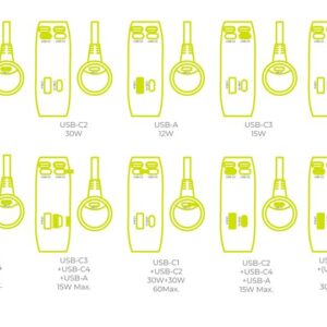 Mobile Origin 75W 5in1 automobilinis įkroviklis CA23 - 2x USB-C + USB-A Port, 2x USB-C kabelis - Image 9