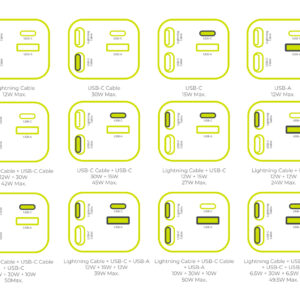 Mobile Origin 4in1 50W automobilinis įkroviklis CA28 - USB-C + USB-A, USB-C and Lightning Cable  - Image 10