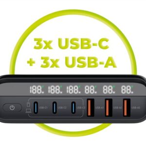 Mobile Origin GaN 140W Travel įkroviklis Hub PW12 EU/UK/US, 3x USB-C + 3x USB-A - Image 11