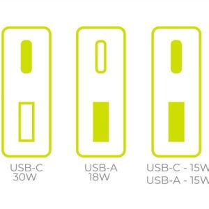 Mobile Origin GaN 30W Slim įkroviklis TÜV MO16 - USB-A + USB-C - Image 3