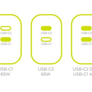 Mobile Origin GaN 65W įkroviklis TÜV, MO19 - Dual USB-C - Image 3