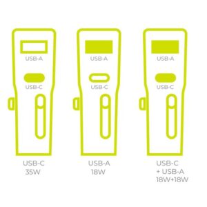 Mobile Origin 35W kelioninis įkroviklis, EU/US/UK/AU PW25, juodos spalvos - Image 2