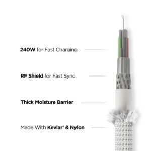 Nomad Kevlar kabelis, USB-C to USB-C, 1.5m, white - Image 5