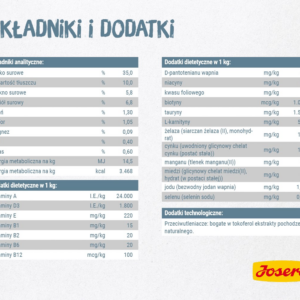Josera LÉGER sausas kačių maistas 10 kg Suaugusių Paukštiena - Image 3