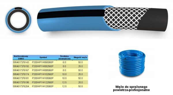 P430WP1W105060
