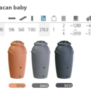 PROSPERPLAST LIETAUS VANDENS TALPA 210L CEGŁA AQUACAN BABY - Image 1
