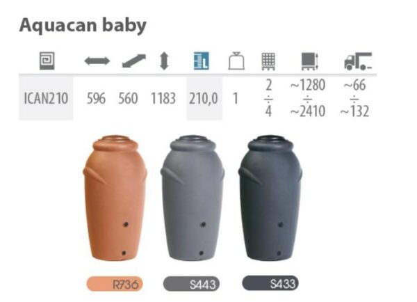 PICAN210-R736