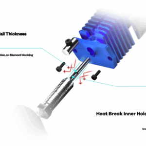 Phaetus Dragonfly HIC HF Hot-End - Image 4