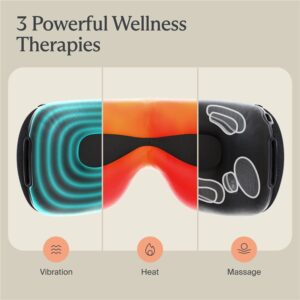 Therabody SmartGoggles 2.0 - Image 5