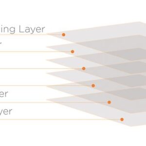 Mobile Origin Screen Guard - Apple iPad Pro 11" (M5 2025/M4 2024) - Image 9