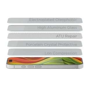 Mobile Origin Screen Guard su Arrow Aplikatoriumi - Samsung Galaxy A35 - Image 18