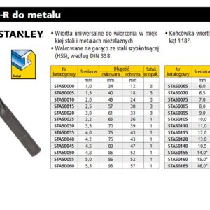 STANLEY Metalo grąžtas 5* 86mm /1vnt. - Image 1