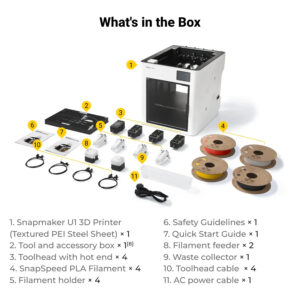 Snapmaker U1 - Image 7