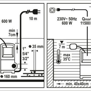 STHOR NEŠVARAUS VANDENS SIURBLYS 600W