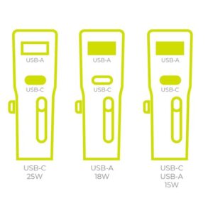 Mobile Origin Travel adapter 25W, EU/US/UK/AU, baltos spalvos - Image 5