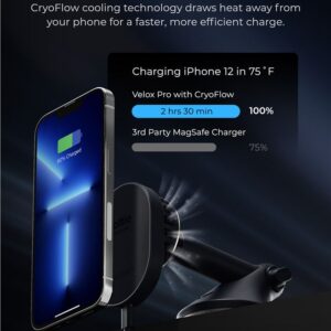 iOttie Velox Pro MagSafe Magnetic Wireless CryoFlow Cooling Dash & Windshield Car Mount - Image 2