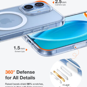 Torras Guardian Magnetic, skaidrus - Apple iPhone 17 - Image 2