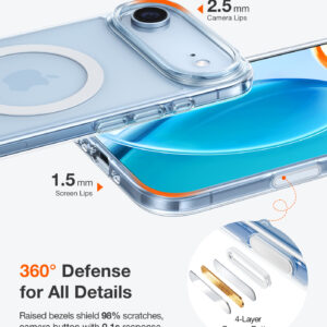 Torras Guardian Magnetic, skaidrus - Apple iPhone 17 Air - Image 2