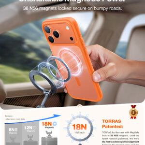 Torras Guardian Magnetic, energy oranžinės spalvos - Apple iPhone 17 Pro Max - Image 5